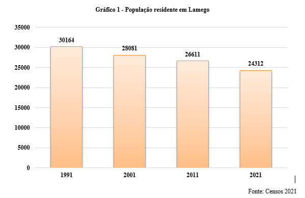 Captura de ecrã 2025-06-23 115734