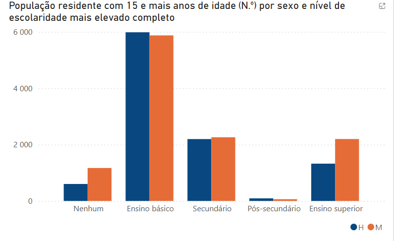 Captura de ecrã 2025-06-23 150222